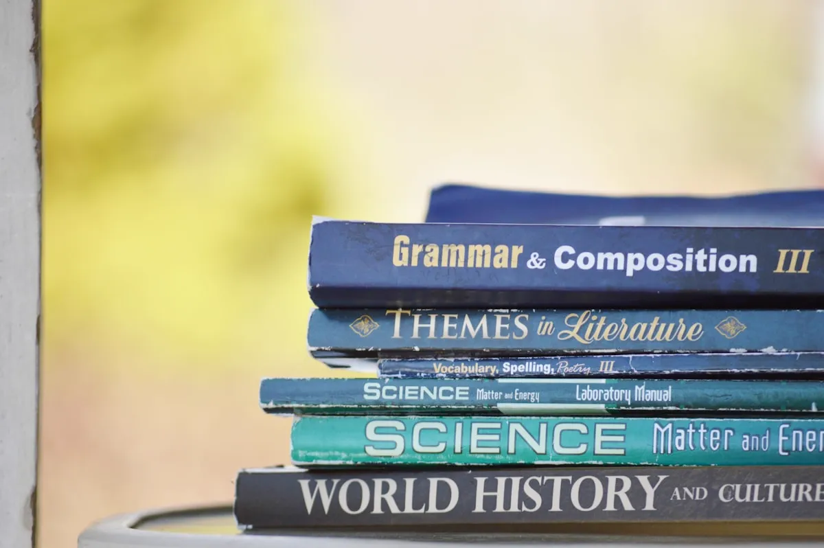 ¿Cuál es tu nivel de inglés?